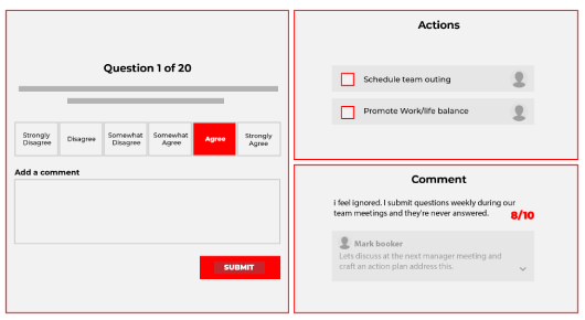 Custom employee survey