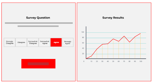 Engagement survey