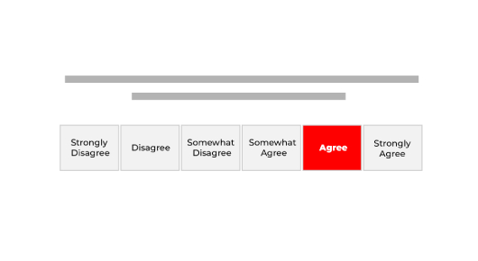 Custom employee survey