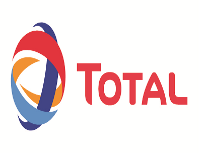 total
